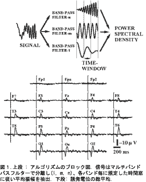 fig1