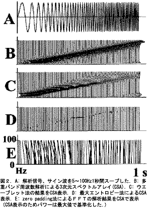 fig2