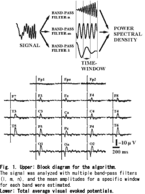 fig1