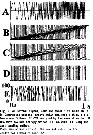 fig2